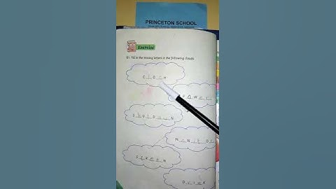 Class 2, Computer Science, Third Term, Lesson 2