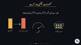 Class 10 Pakistan Studies Chapter 5 | Women & Child Labour