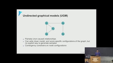Lecture 03 - Representation: Undirected GMs (MRFs)