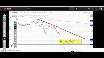 HOW TO WATCH VIDEO 1.5X SPEED