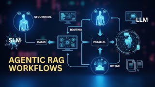 Architectures and Use Cases for Agentic RAG Workflows