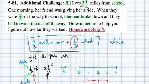 5-81 CPM CC1 Part of Part Word Prb
