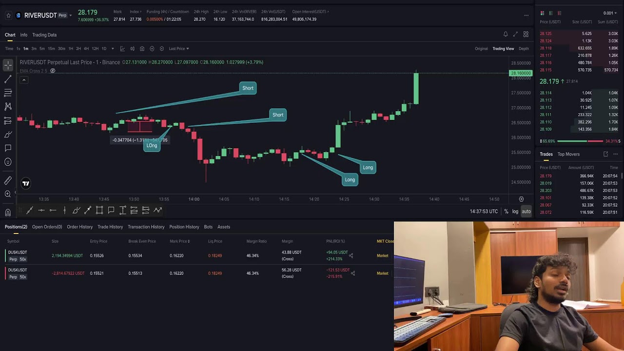 Live Trading with LFT Model | Lite Frequency Quant Strategy