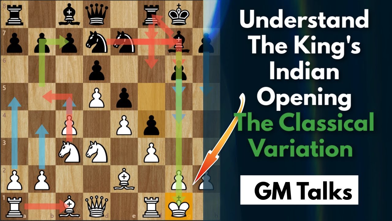 Understand The King's Indian - Classical Variation - YouTube