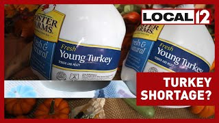 Inflation, supply chain issues causing higher prices for Thanksgiving turkeys