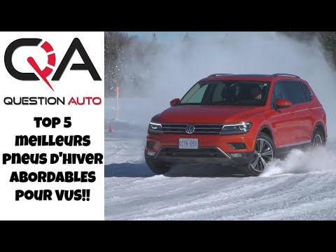 Vídeo: Classificação de pneus para crossovers para o inverno de 2022