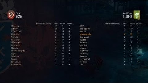 Bless Unleashed - Red Basin fun