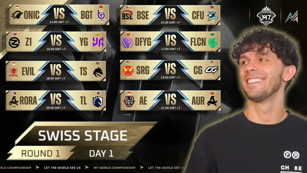 M7 SWISS STAGE DAY 1 WATCHPARTY