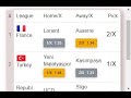 Double Chance Best Soccer tips With Big Odds for 29-04 ...