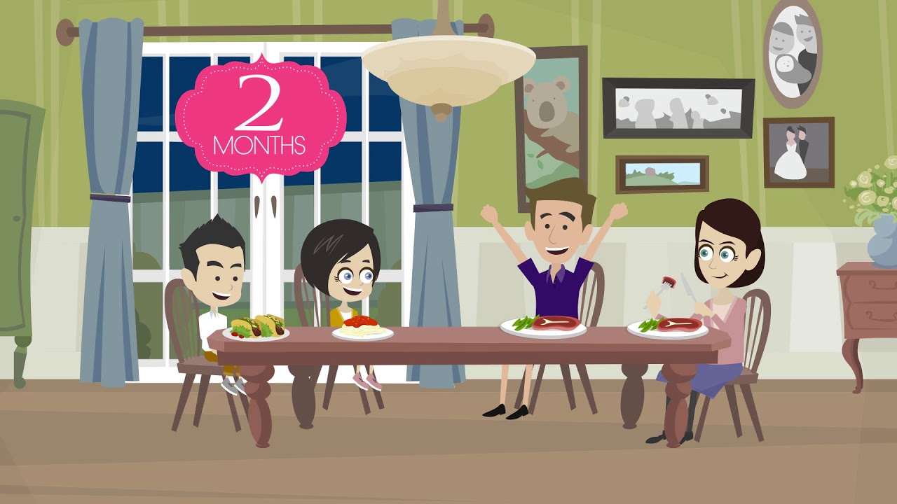 U.S Citizens and Green Card Holders in Canada YouTube