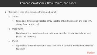 Modeling and Visualization of Data in Pandas: Working with Panel Objects & Attributes| packtpub.com Net Worth