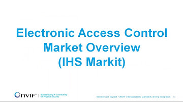 Interoperability and Access Control