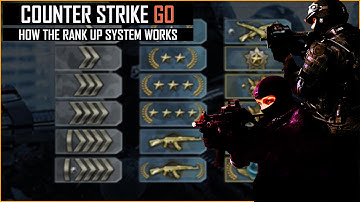 CS:GO - How the ELO System Works! (Rank Up Fast)