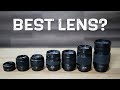 Best Micro Four Thirds Lenses | Panasonic Lumix Lenses