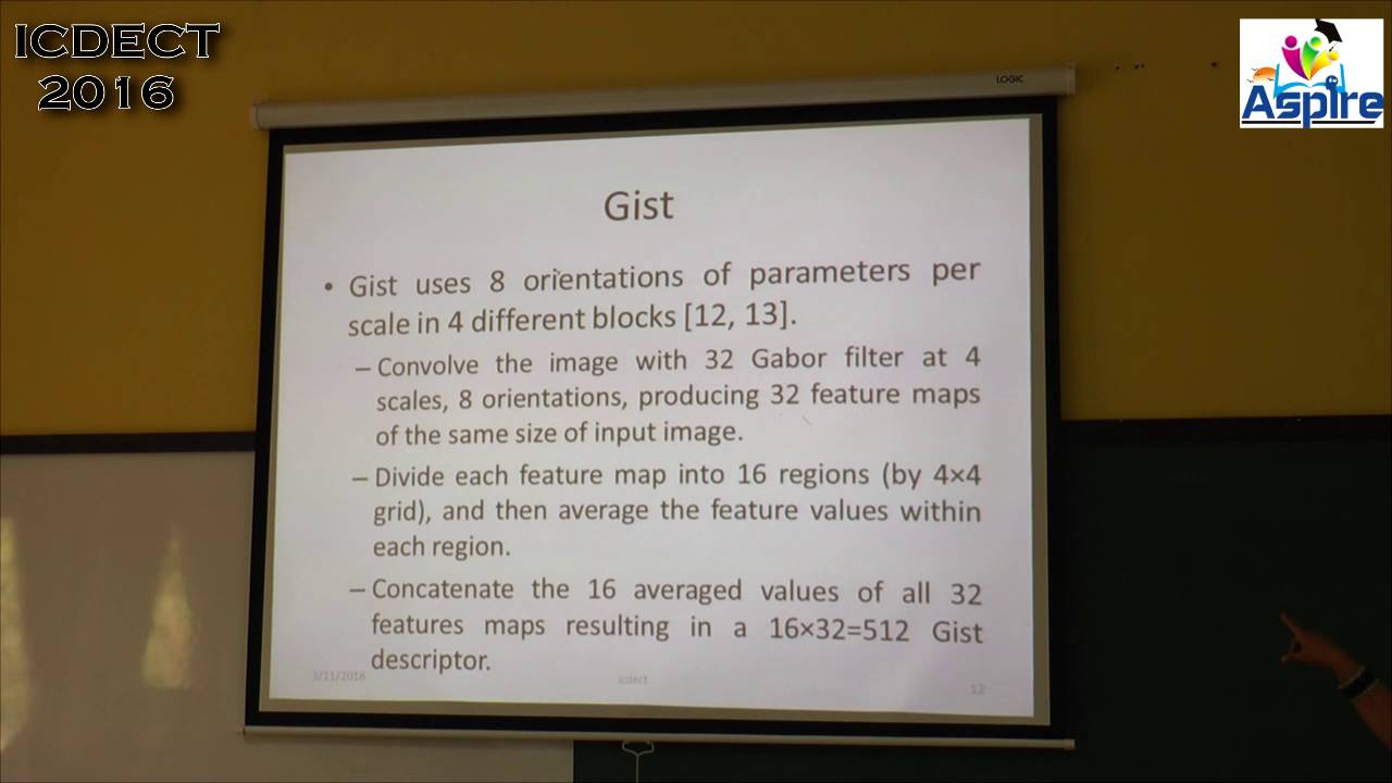 Gist, HOG and DWT based Content Based Image Retrieval for facial images