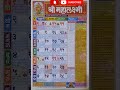 Mahalakshmi Calendar 2026 February