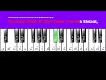 Kisi nazar ko tera intezaar aitbaar  piano tutorial