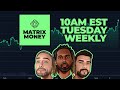 Matrix Money Podcast | Crypto Market Mayhem