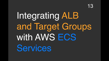 AWS ALB to ECS: create listeners, target groups, and routing