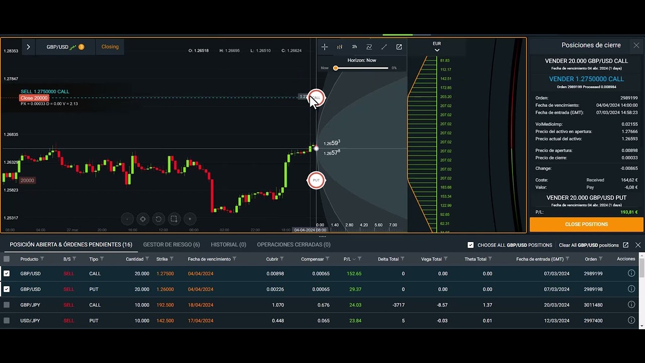 GANANCIA PLENA OPCIONES EN #GBPUSD: Así es el #Trading con #Opciones en el  mercado #Forex
