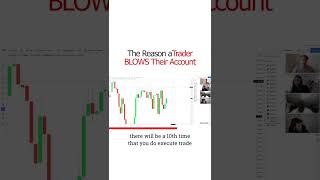 The reason a trader blows their account #NDS #forextradingstrategies #forextips