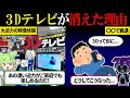 3Dテレビが市場から消えた理由【ずんだもん&ゆっくり解説】