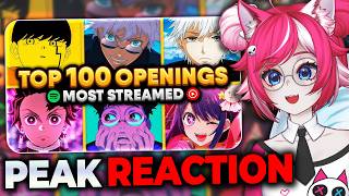 Anime LARPER Reacts to the 100 Most Streamed Anime OPs of ALL TIME