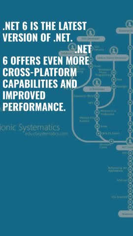 .Net Core 14 #csharp #coding #programming #python #codeexamples #code # ...