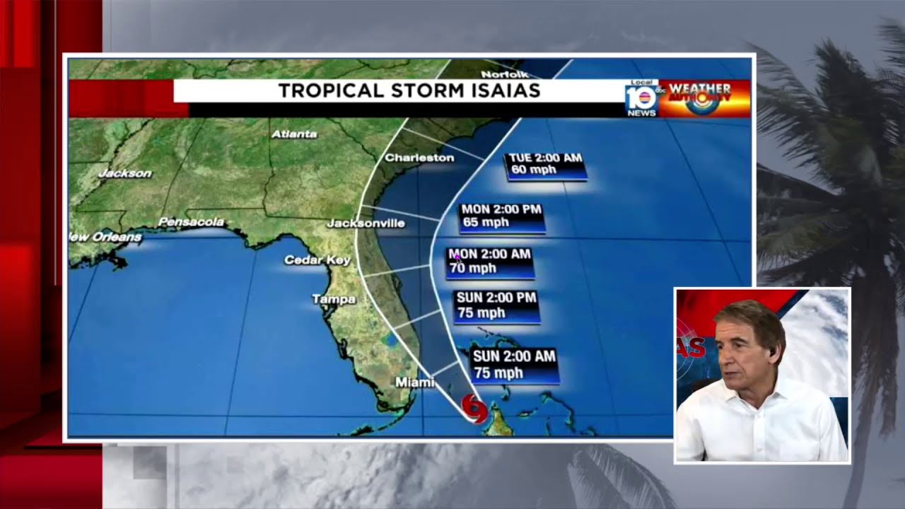 Bryan Norcross evening update for Tropical Storm Isaias - YouTube