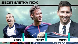 картинка: Десятилетка «ПСЖ»