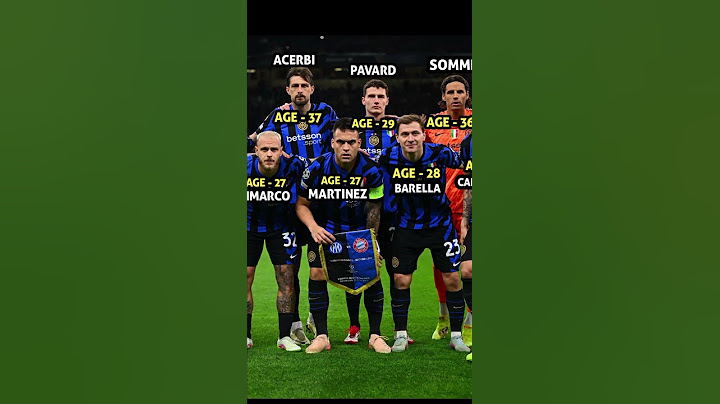 Inter Milan Squad vs FC Bayern Munich 2 - 2 Draw In Champions League Quarter Final 2024/2025 🔥