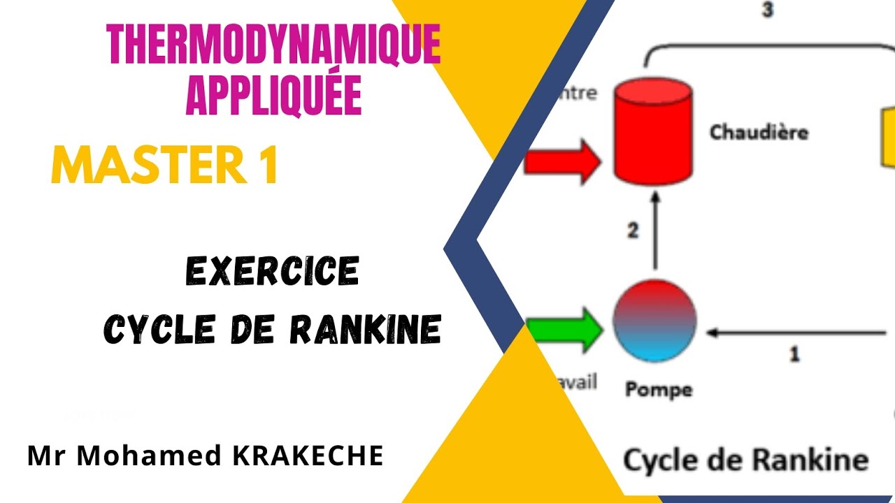 Tonoue Rancone Thermodynamique appliquée Cycle de rankine (exercice) - YouTube