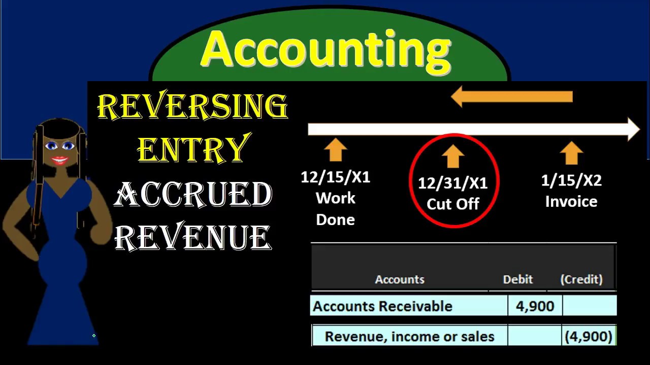 300-reversing-journal-entries-accrued-revenue-youtube