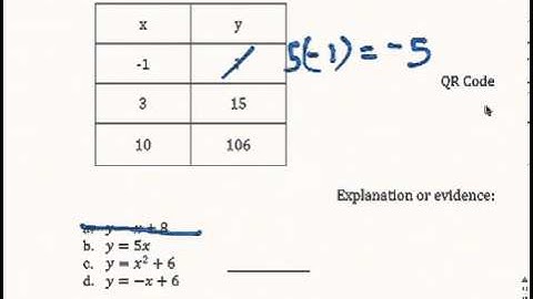 27 NonLinear Function Rules