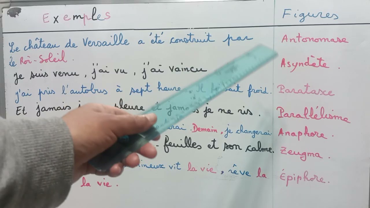 Les figures de style...