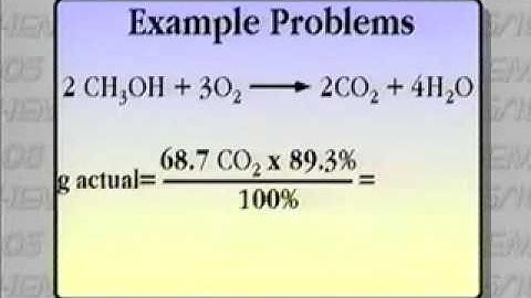 Fundamentals of Chemistry: Unit 2 - Lecture 4