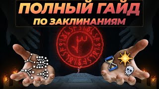картинка: *не актуально* Полный гайд по заклинаниям в NOITA (Деление, Триггеры, 