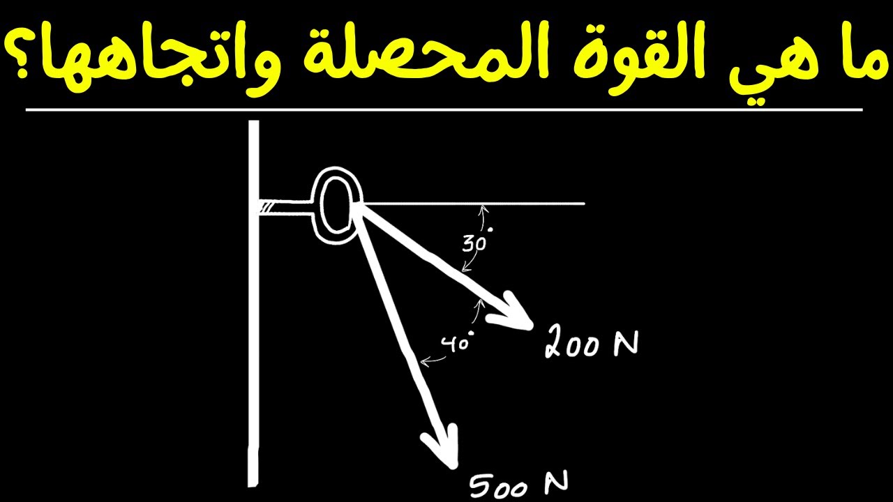 محصلة المتجهات بالطريقة التحليلية  فيزياء الصف العاشر | المرحلة الثانوية