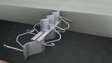 HCJ Cosinus Slide® (ES)