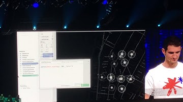 Step by Step Tableau Buffer Calculations