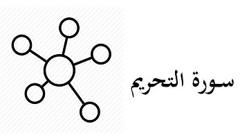 #66 موضوعات و مقاصد سورة التحريم
