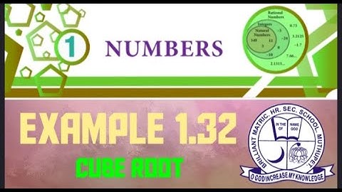 CLASS : 8 | EXAMPLE 1.32 | CUBE ROOT