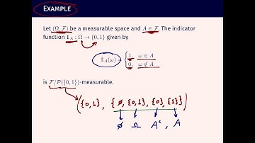 ST342   031   Measurable functions 1 of 3