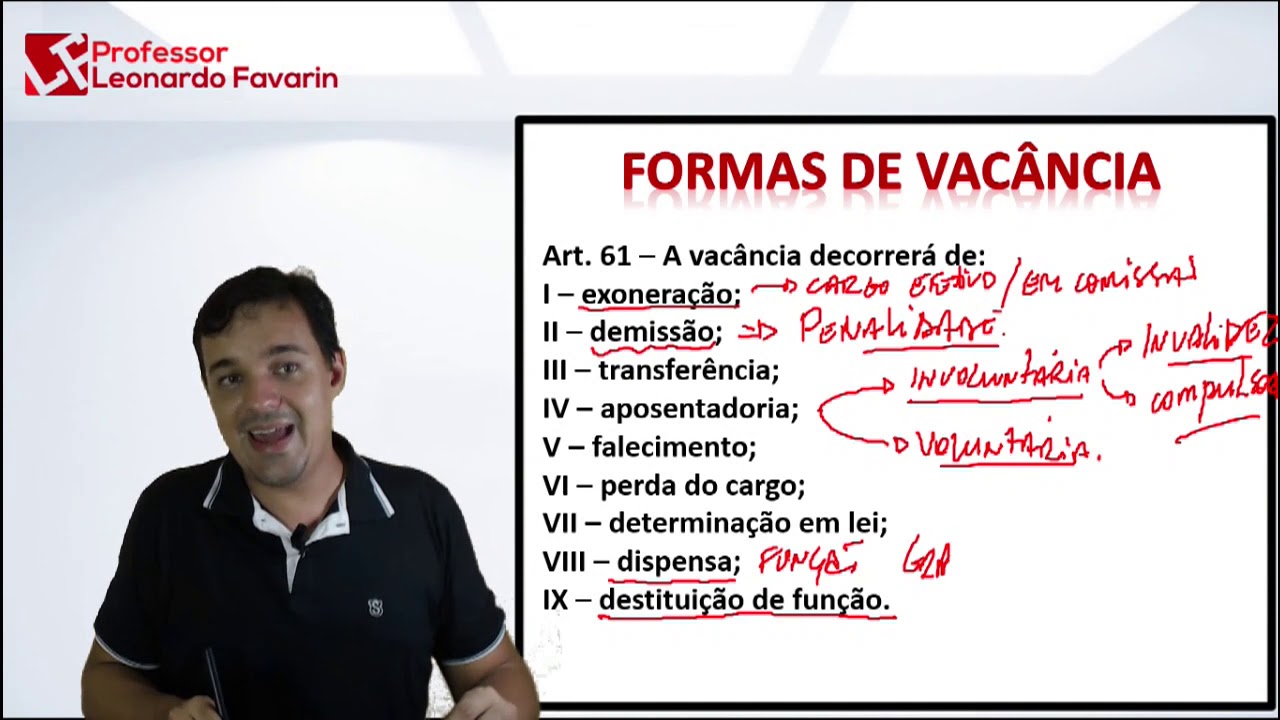 Formas de Vacância - Estatuto RJ - YouTube