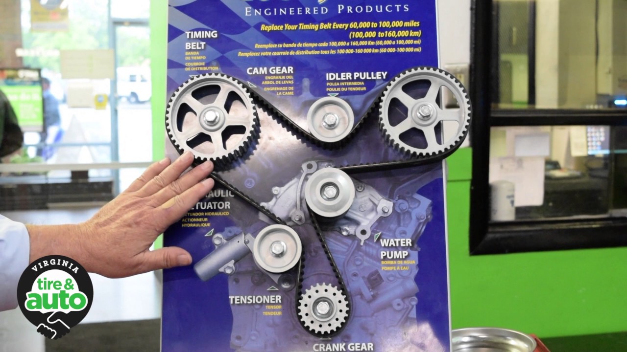 timing belt kereta viva IrelandtaroBaldwin