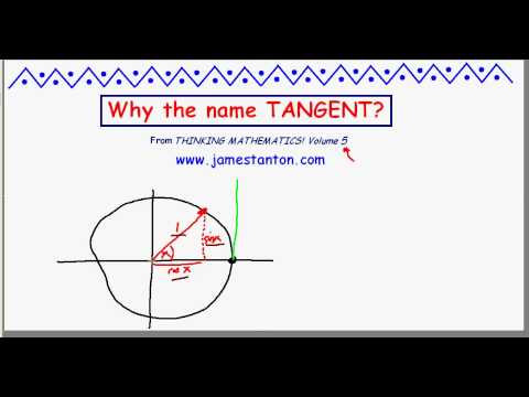 Video: What Is The Tangent Of An Angle