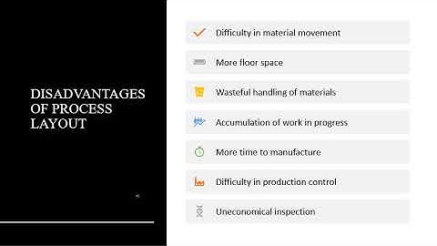 Operations Management: Module 2 - Plant Layout Part 5