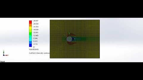 1(b)Flow Simulation over a Cylinder with Velocity = 20m/s using SolidWorks
