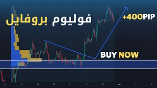 Free volume profile in Trading View 2022 part4 فوليوم بروفايل مجاني استراتيجية قوية في نموذج P