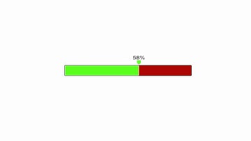 Loading Bar Animation | Smooth Progress Indicator Background
